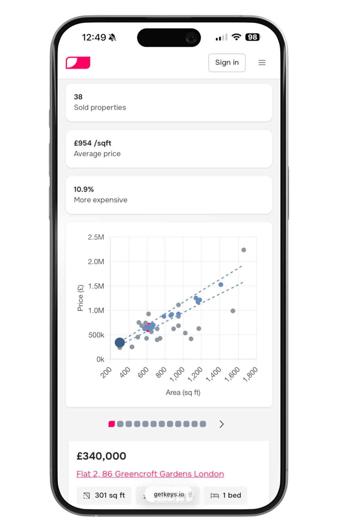 Compare properties